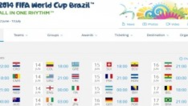 Calendario partite di girone, mondiali Brasile 14