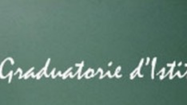 Graduatorie d&rsquo;istituto, modello B: i dubbi
