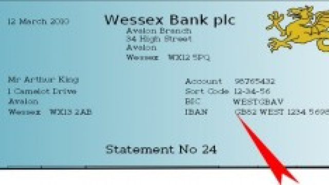 Conto correnti giovani: le tante offerte