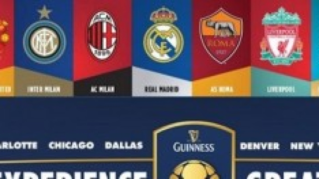 Pronostico Roma-Real Madrid, Guinness Cup
