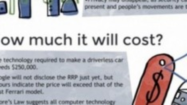Ecco l'infografica sulle GoogleCar.