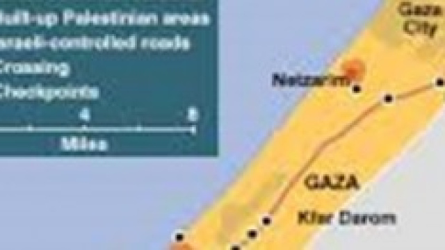 Fascia di sicurezza nei confini di Israele.