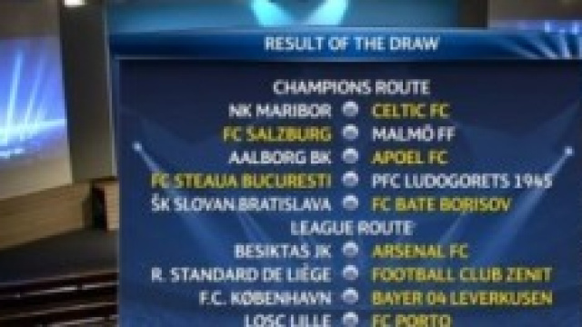 Il sorteggio dei play-offs di Champions League.