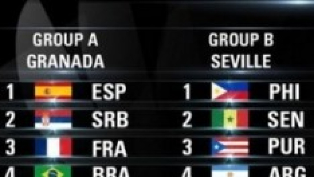 Il tabellone della prima fase