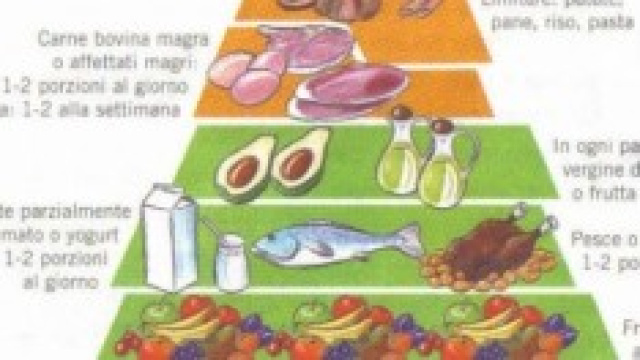 Tre kg in tre giorni, ecco la dieta del fantino.