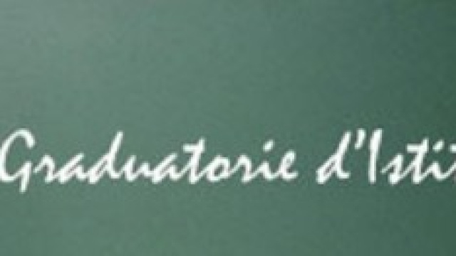 Aggiornamento Graduatorie d&rsquo;istituto: reclamo