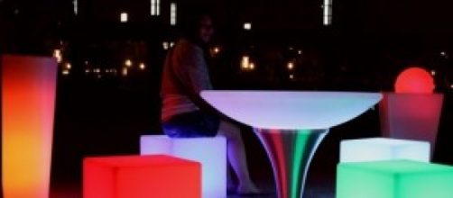 Diferentes tipo de luces existentes