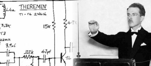 Teremim sendo executado: A antena capta movimentos