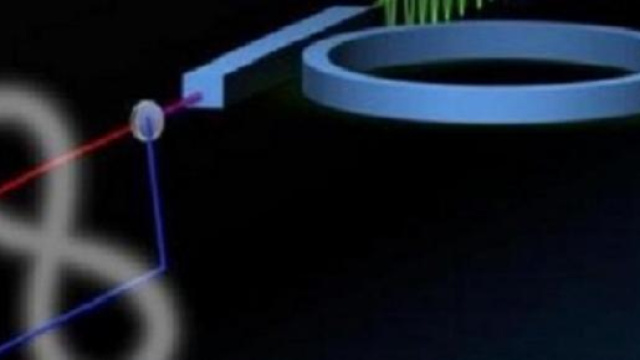 L'anello Magico per la sicurezza on line