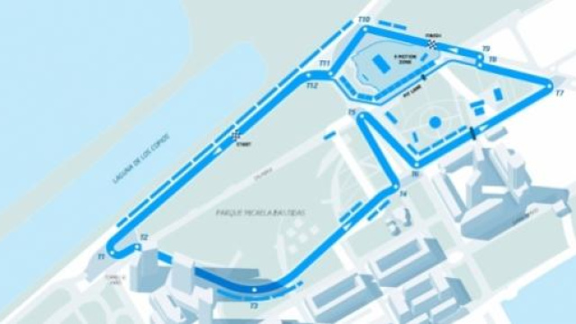 Il circuito di Puerto Madero in Buenos Aires