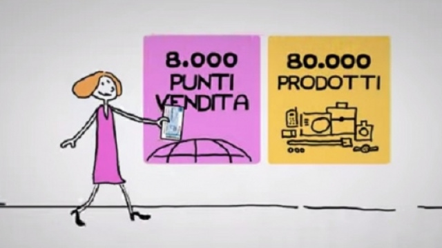 Ticket Compliments, l'idea regalo