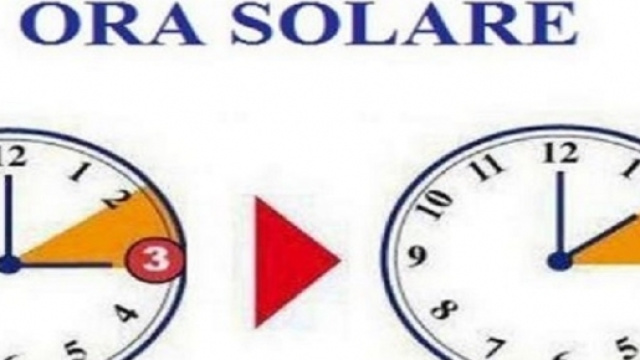 Cambio Ora solare 2015, tutti i dettagli