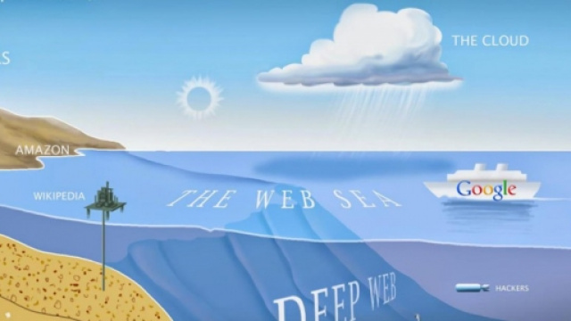 Il Deep Web del futuro si chiama hornet