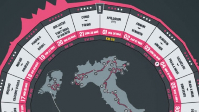 Giro d'Italia 2016 anteprima immagine tappe