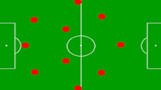 Il modulo 3-4-3, il migliore per il fantacalcio!