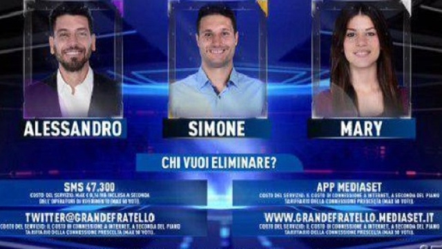 Grande Fratello 14: nomination e sondaggio