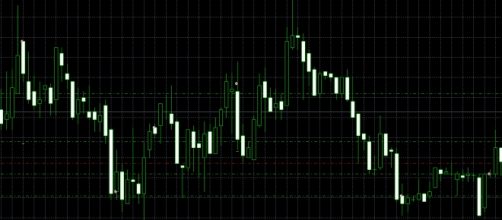 Operando no Mercado Forex com o Metatrader 4.