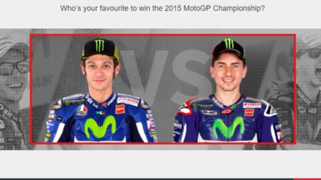 Sondaggio &copy;buzz.motogp.com - dati al 28/10/2015