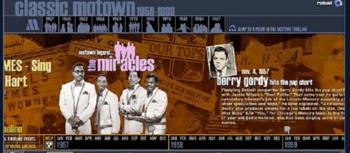 'Motown: The Musical' is coming to the West End