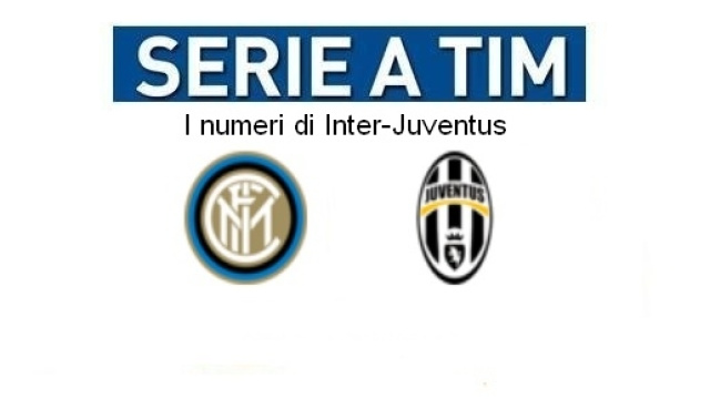 Inter - Juventus, statistiche e precedenti