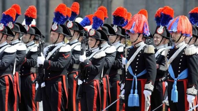 Concorso Carabinieri 2016/2019