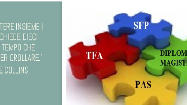 Riunire i docenti della II fascia