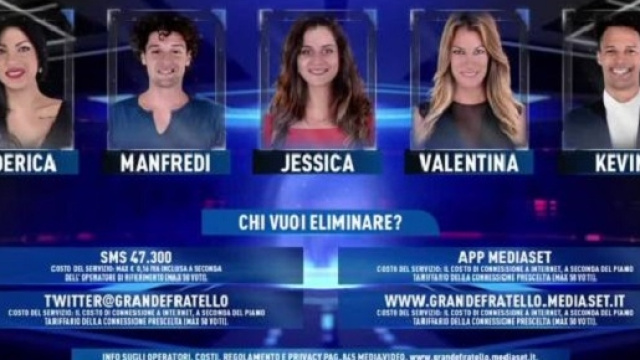 Grande Fratello nomination: risultati sondaggio