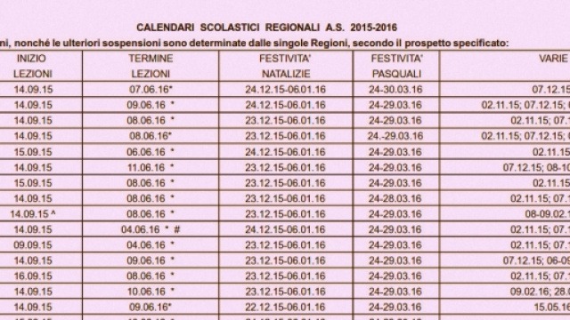 Scuola, ponte Immacolata e vacanze di Natale 2015