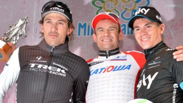 Alexander Kristoff, tra i possibili big del Giro