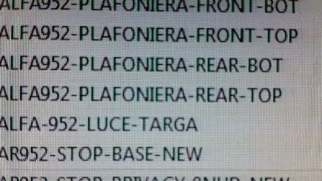 Alfa Romeo Giulia: lista luci interne ed esterne