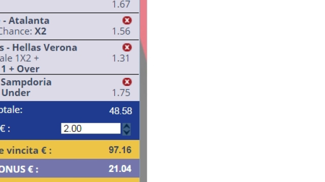 Le partite della 18^esima giornata di Serie A