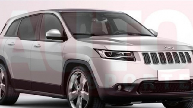 Jeep: le novit&agrave; nel suo futuro
