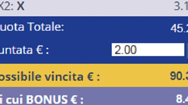 Le partite del campionato di serie A