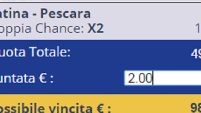 Le partite del campionato di Serie B 2015-2016