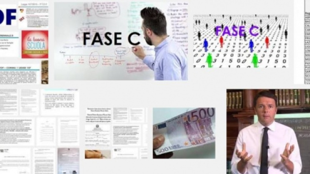 Docenti fase C attivit&agrave; legate al PTOF