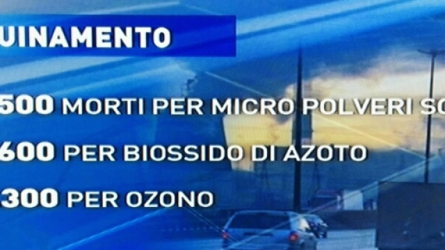 Numero delle vittime per l'inquinamento