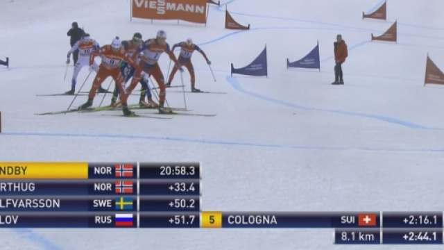 Coppa del Mondo Sci di fondo Tour de Ski