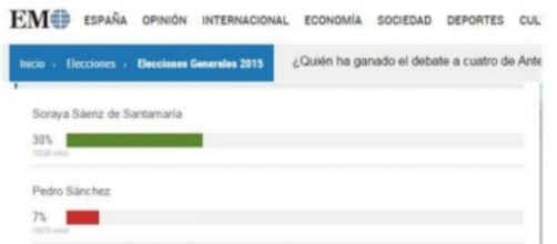 EL DEBATE DE LA SEXTA SEG&Uacute;N EL MUNDO