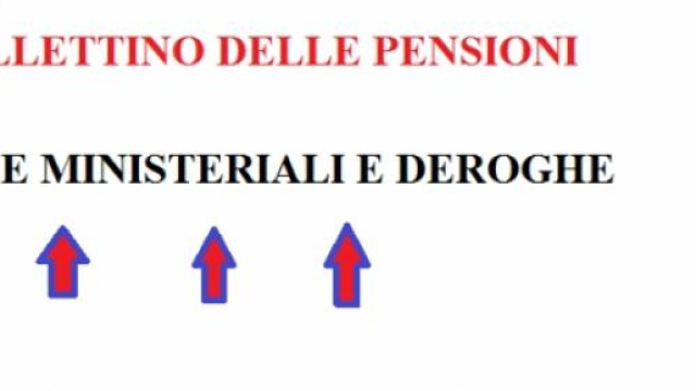 Pensioni minime da rivedere