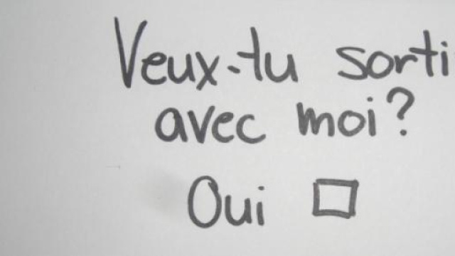 Les dimensions modernes pour trouver l'amour.