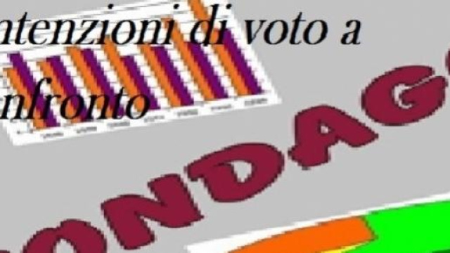 Ultimi sondaggi politici 2015 Lorien vs Datamedia