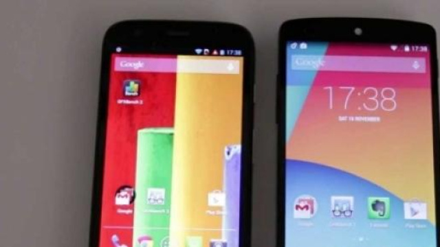 Prezzi Motorola Moto G, Motorola Google Nexus 6