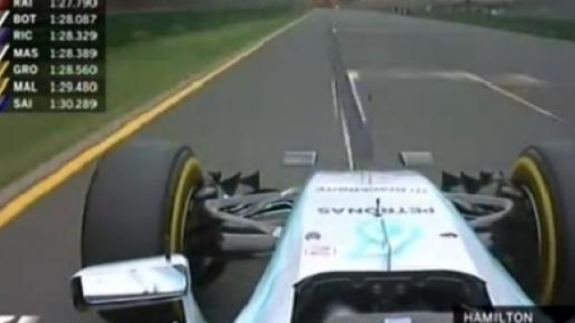 Risultati Formula 1 oggi 14-03-2015