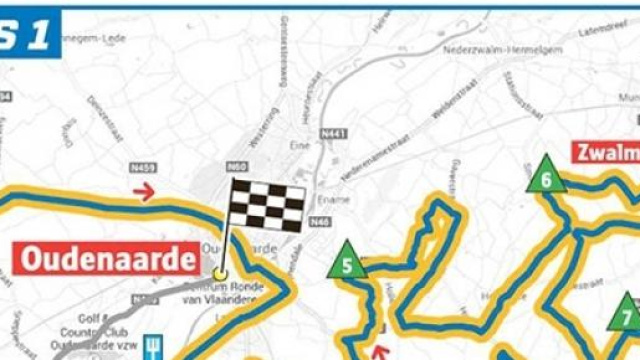 Giro delle Fiandre 2015 percorso
