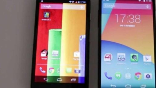Prezzi Motorola Moto G, Motorola Google Nexus 6