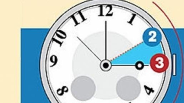Cambio ora legale 2015: quando e perch&eacute;