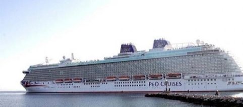 Fincantieri: opportunità d’investimento a medio-lungo termine