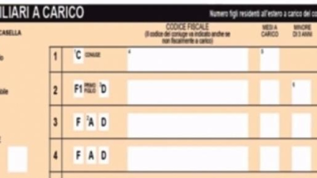 Novit&agrave; modello 730 precompilato: le istruzioni. 