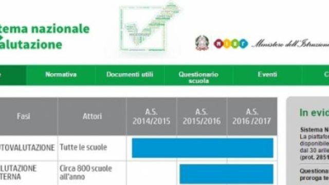 Autovalutazione Invalsi, ecco la piattaforma web