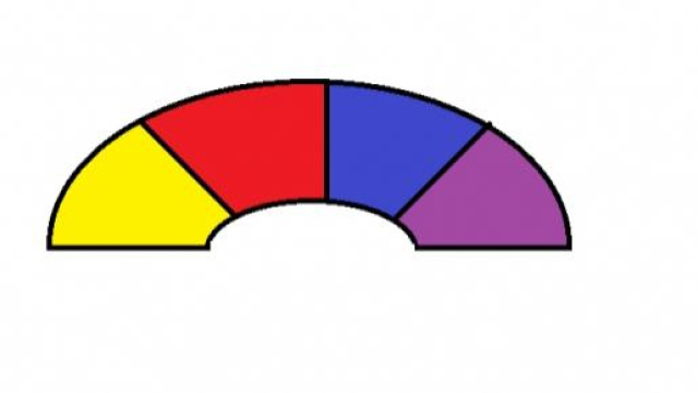 Confronto ancora aperto sul futuro del senato.